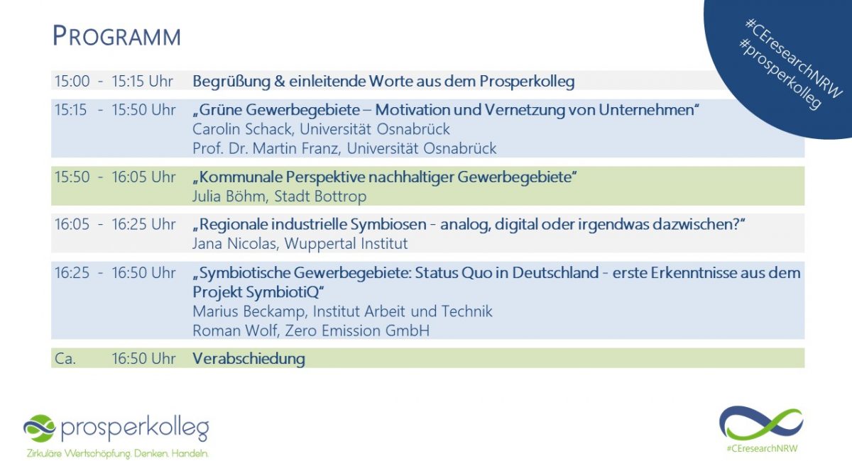 CEresearchNRW_Web-Seminar_Industrielle Symbiose
