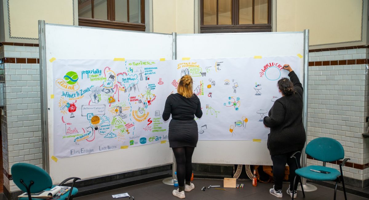 Graphic Recording Auftaktveranstaltung